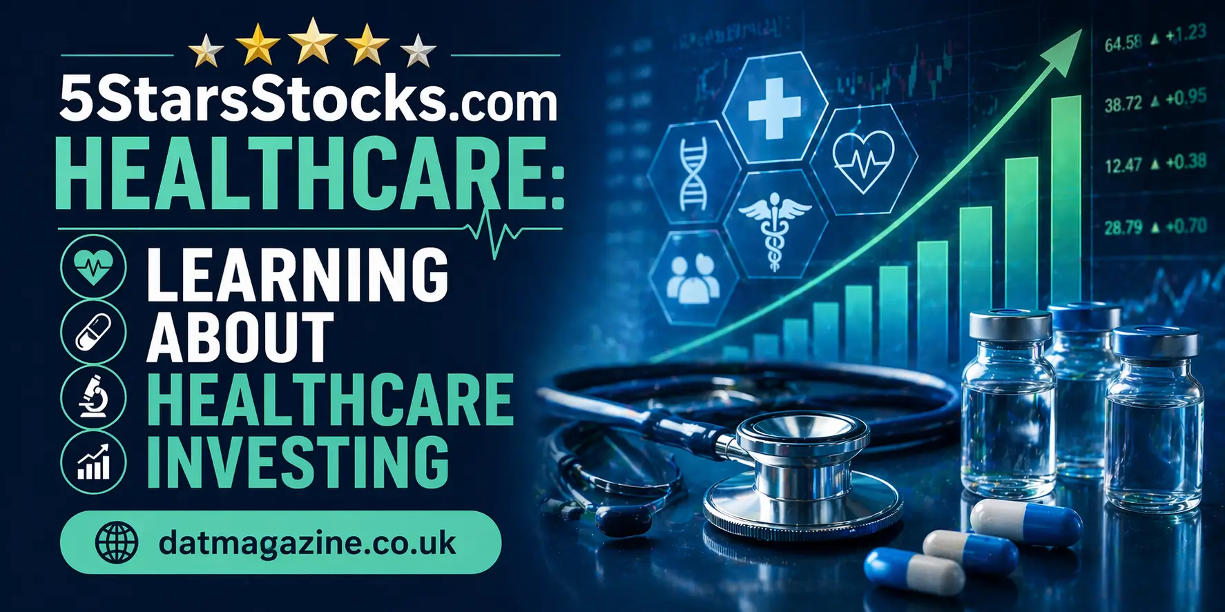 5StarsStocks.com Healthcare: Learning About Healthcare Investing