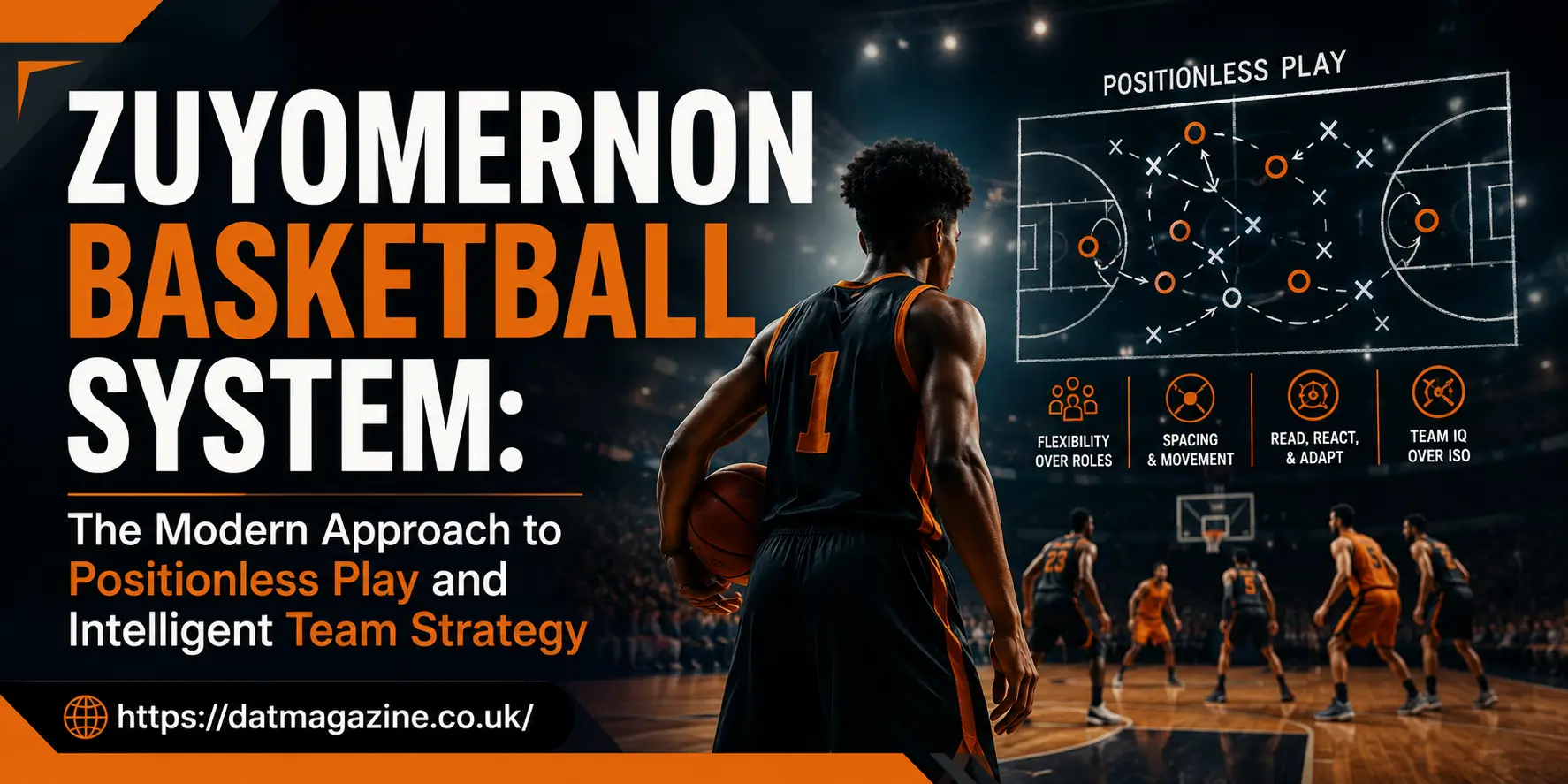Zuyomernon Basketball System: The Modern Approach to Positionless Play and Intelligent Team Strategy